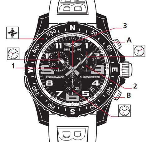 breitling endurance pro 44 manual